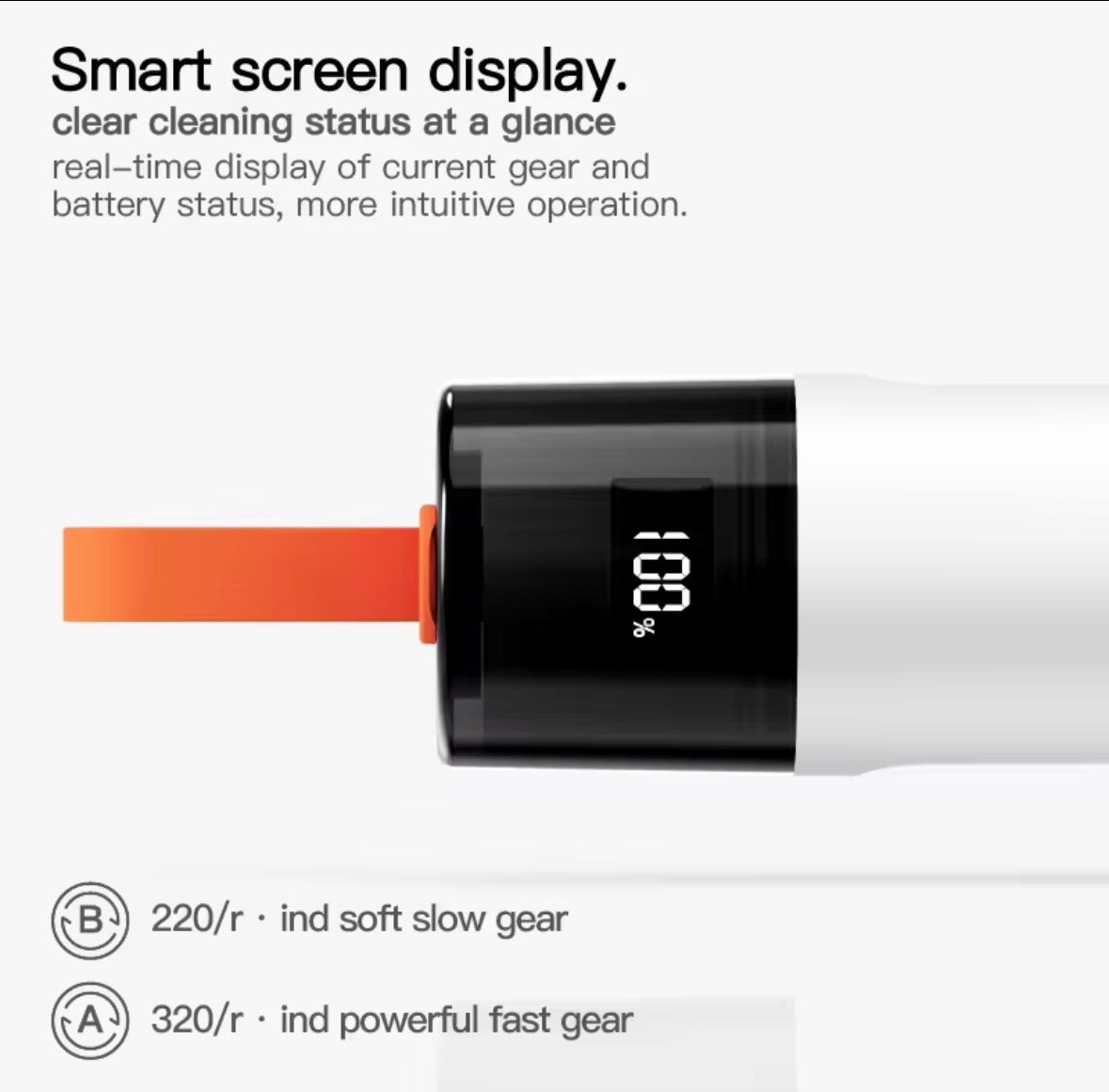 Portable Handheld Spin Scrubber Smart Screen Display USB Rechargeable Electric Cleaning Brush Household Cleaning Tools