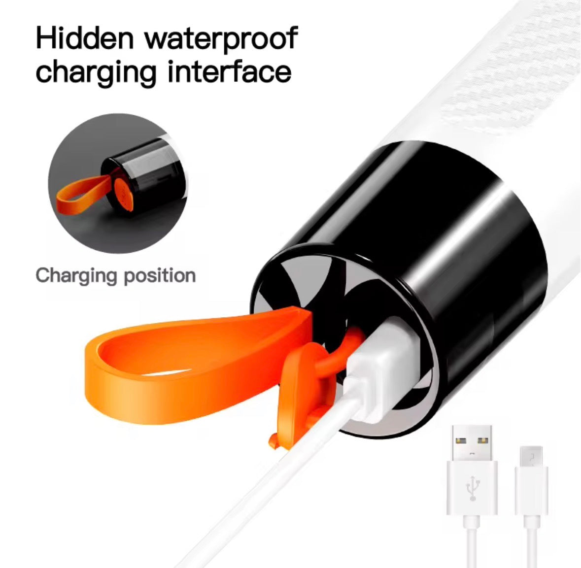 Portable Handheld Spin Scrubber Smart Screen Display USB Rechargeable Electric Cleaning Brush Household Cleaning Tools