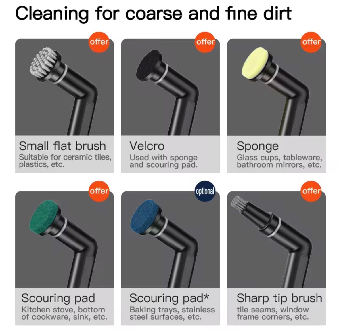 Portable Handheld Spin Scrubber Smart Screen Display USB Rechargeable Electric Cleaning Brush Household Cleaning Tools