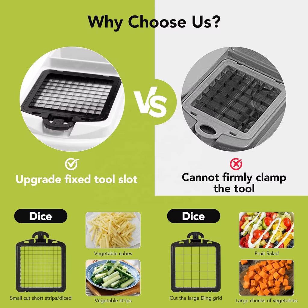 15-in-1 Multifunctional Food Chopper Professional Onion Chopper with 6 Blades Vegetable Cutter with Container for Salad